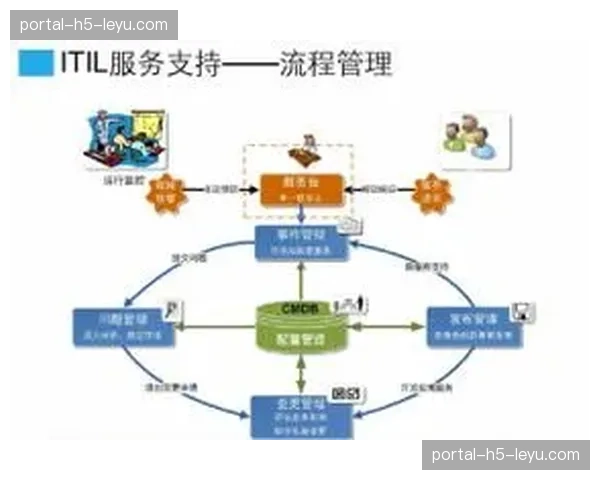 数据价值链向产业上下游延伸 激活跨环节协同潜能